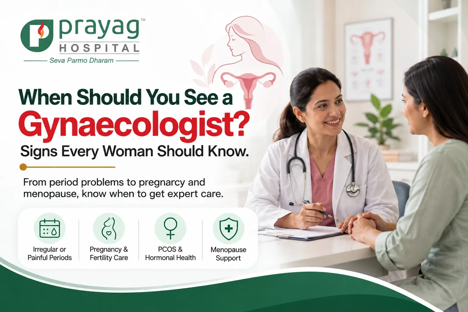Gynaecologist consultation and women's health care in Noida